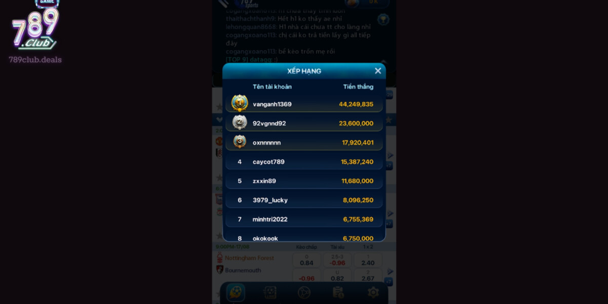 Bảng Xếp Hạng của 789 Thể Thao Tại 789Club